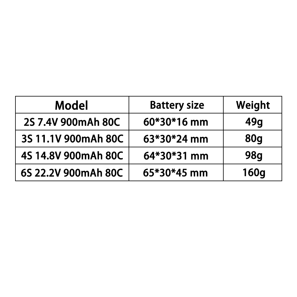 TERANTY 2S 3S 4S 6S 7.4V 11.1V - Drone Battery 6S recensie en prijs