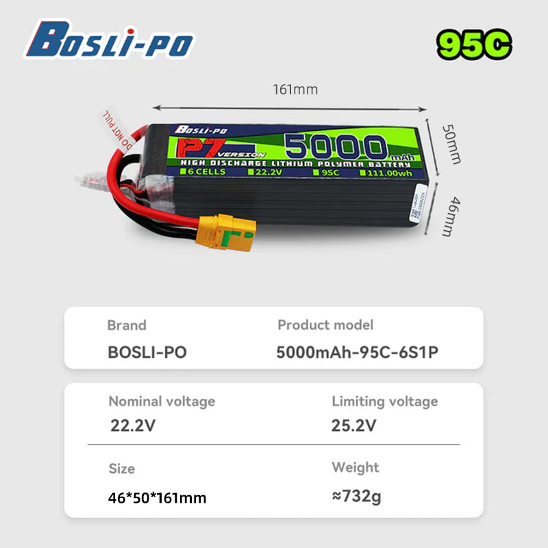 Boslipo P7 Versie 5000mAh 95C  - Drone Battery 6S recensie en prijs